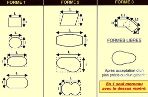 bache-piscine-ete-formes